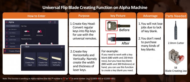 Alpha J01 Create Blade Function